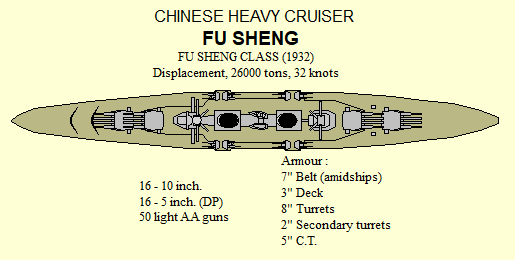 RTW3 中国生存記 1931年 - Rule the Waves Wiki* RTW3 中国生存記 1931年 - Rule the Waves Wiki*